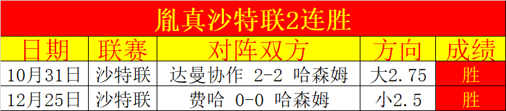 争议瞬间,贝席再现神,干扰,电竞竞猜官网,电子竞技竞猜平台,电竞竞猜官方网站,电竞体育竞猜平台