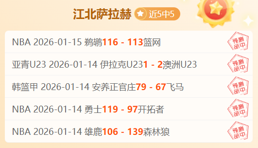 魔术队客场,战猛龙,班凯罗独揽,电竞竞猜官网,电子竞技竞猜平台,电竞竞猜官方网站,电竞体育竞猜平台