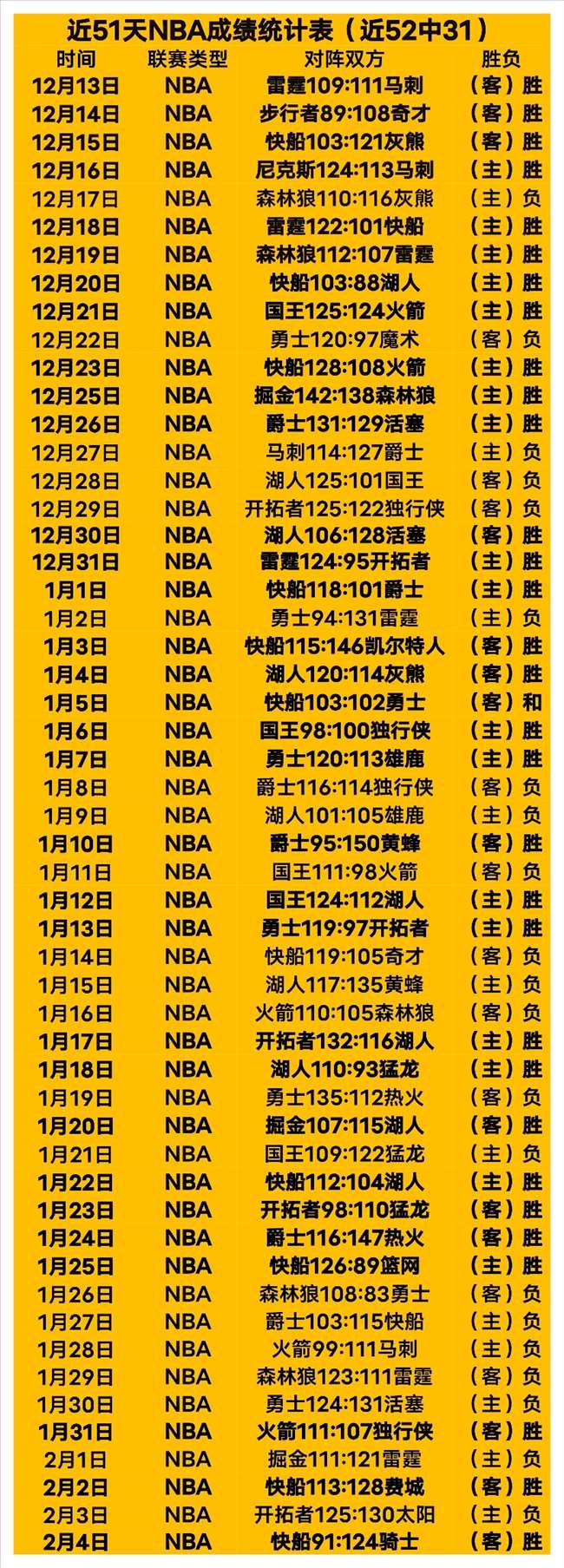 乌迪内斯半,球领先恩波,阿塔射门击,电竞竞猜官网,电子竞技竞猜平台,电竞竞猜官方网站,电竞体育竞猜平台