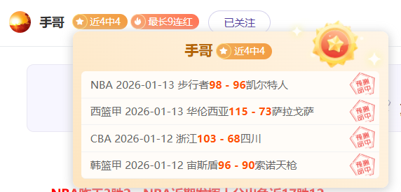 萨巴伦卡多,哈之旅,强止步,电竞竞猜官网,电子竞技竞猜平台,电竞竞猜官方网站,电竞体育竞猜平台
