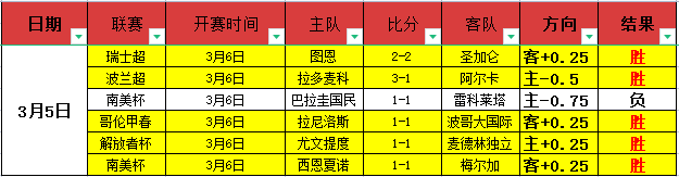 独家大放送,揭秘精彩对,比分解析一,电竞竞猜官网,电子竞技竞猜平台,电竞竞猜官方网站,电竞体育竞猜平台