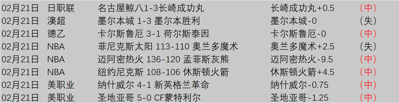 央视新闻客,户端明日早,晨直播亚冬,电竞竞猜官网,电子竞技竞猜平台,电竞竞猜官方网站,电竞体育竞猜平台