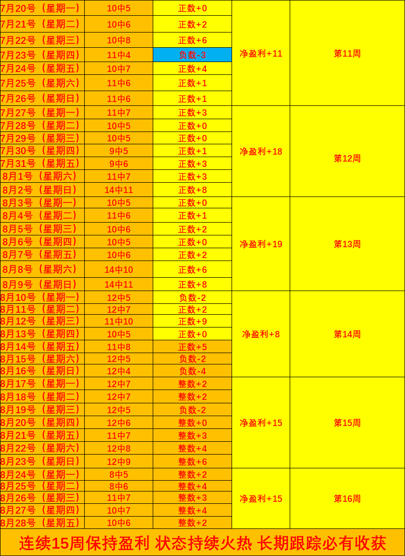 年信用卡缩,量达,亿张,电竞竞猜官网,电竞竞猜App,赛事竞猜,在线下注,电竞平台