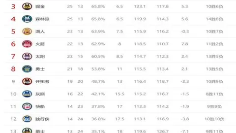 埃梅裏渴望欧冠荣耀，弗格森见证良师情深