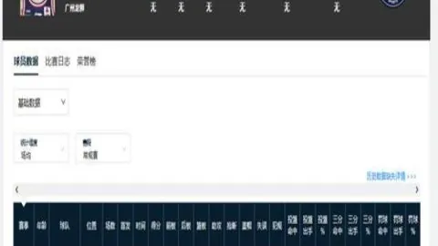 火热对决！连战4胜状态飙升，美职男篮西部关键排位战即将开战！