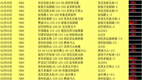 山东泰山未跻身亚冠赛事引发连锁反应，影响后果严重