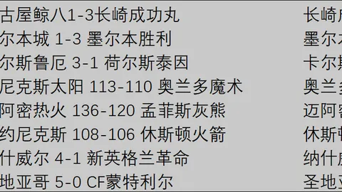 “央视新闻客户端明日早晨直播亚冬会火炬传递精彩瞬间”