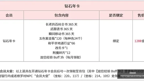 电竞竞猜官，电竞平台，网 163948
