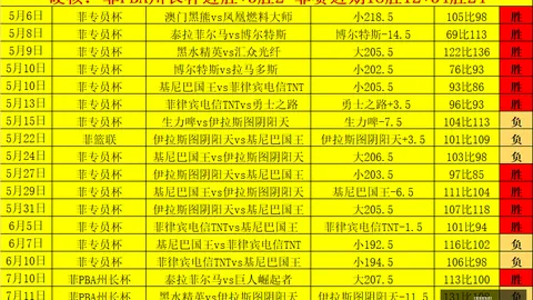 电竞竞猜官网 161950 3